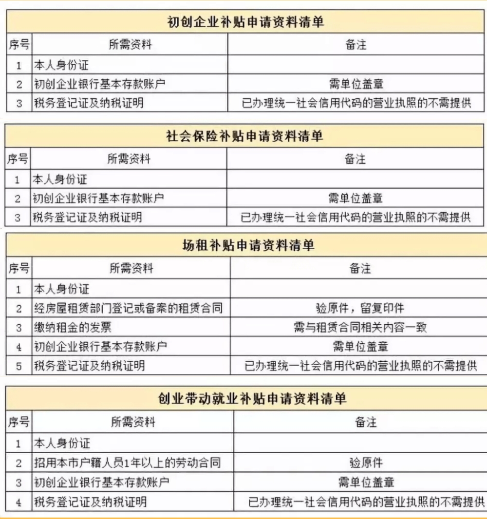 2022年深圳宝安区人才引进补贴多久到账_生物武器:从国家赞助的研制计划到当代生物恐怖活动_落户深圳宝安补贴