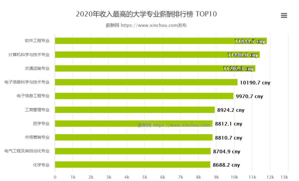 深圳毕业生工资多少合适(深圳月薪6000扣除五险一金) 深圳毕业生工资多少合适(深圳月薪6000扣除五险一金) 应届毕业生入户深圳