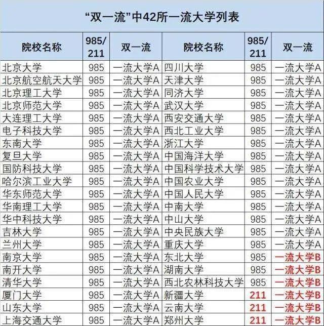 moren 2 - 上海抢人入户新政策