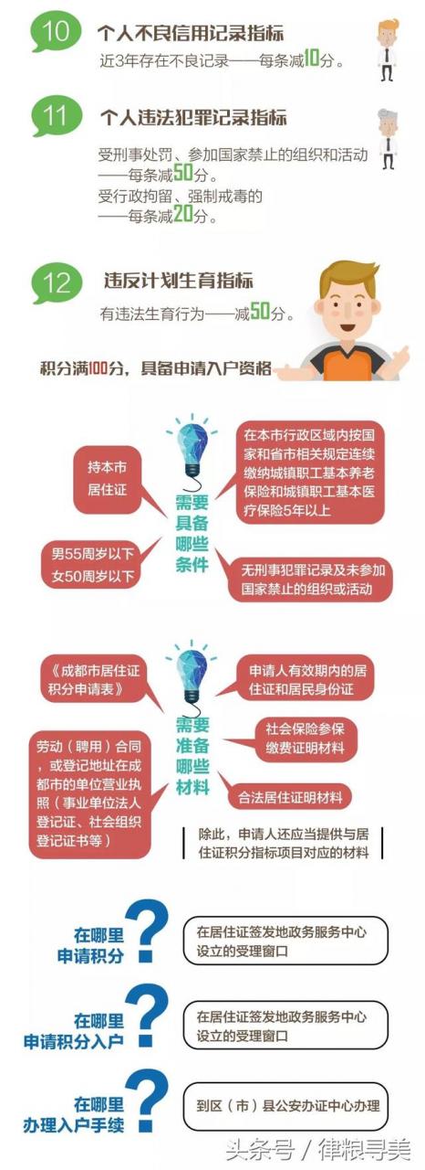 为什么成都会出积分制落户政策？