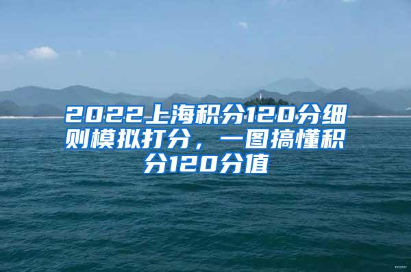 2022上海积分120分细则模拟打分，一图搞懂积分120分值