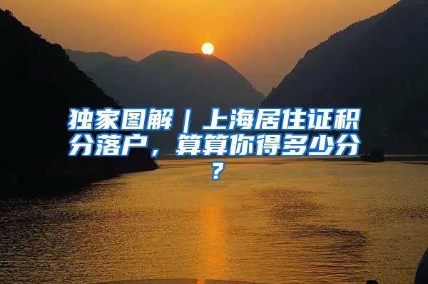 独家图解｜上海居住证积分落户，算算你得多少分？