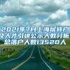 2021年7月上海居转户及人才引进公示人数分析！总落户人数13520人