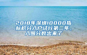 2018年深圳10000指标积分入户试行第二年，入围分数出来了